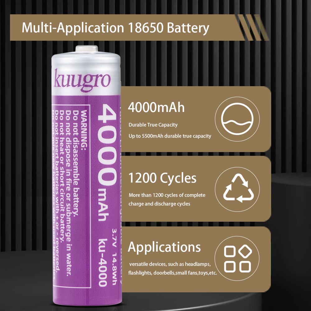 Kuugro 18650 4000 mAh Spitze K – Vape Battery 18650 Bewertung und Preis
